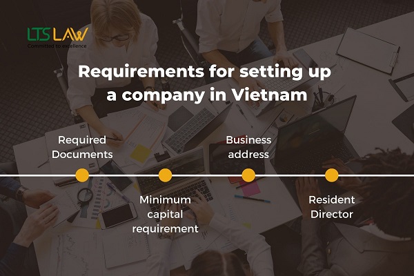 Điều kiện thành lập doanh nghiệp tại Việt Nam đối với nhà đầu tư nước ngoài